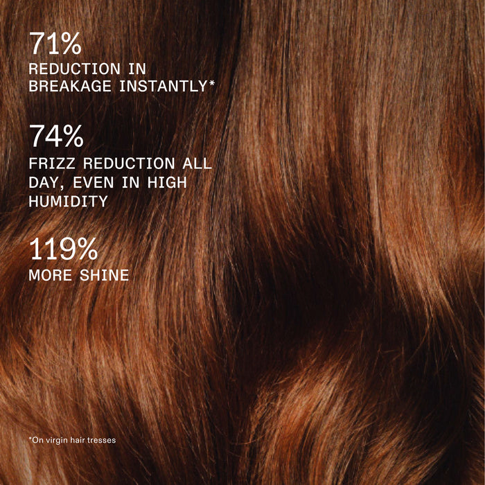Information related to Olaplex Rich Moisture Hydration and Anti-Frizz Hair Mask