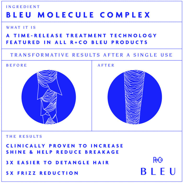 Information related to R+Co Bleu Rose Water Wave Spray