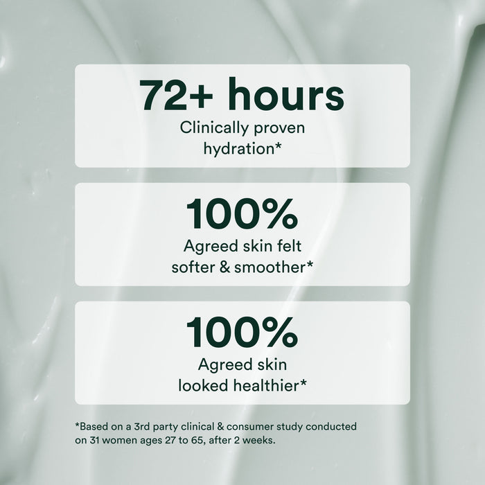 Information related to OSEA Seabiotic Water Cream