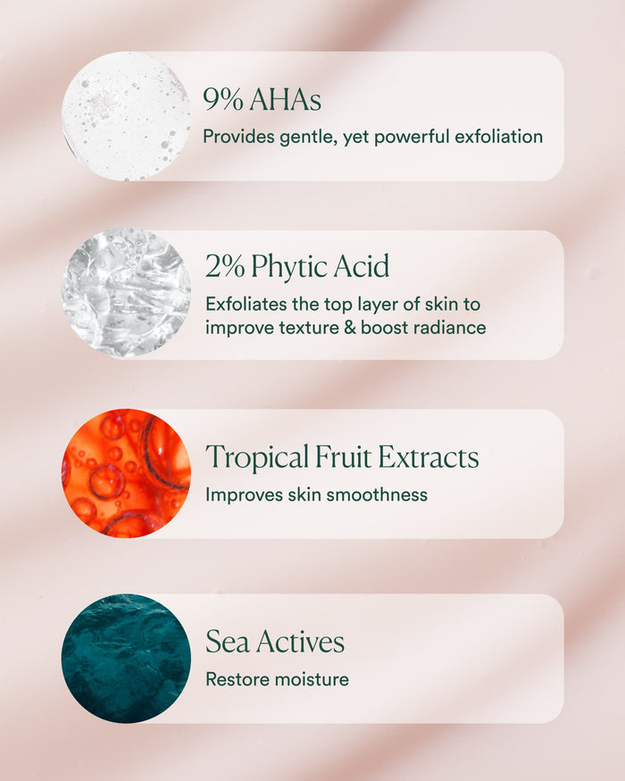 Key ingredients: 9% AHAs and 2% phytic acid with tropical fruit extracts and sea actives for resurfacing and radiance