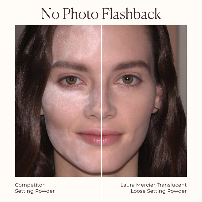 Information related to Laura Mercier Secret Brightening Powder