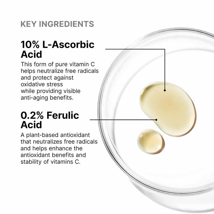 Information related to SkinCeuticals Serum 10 AOX+