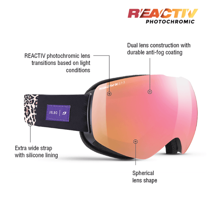 Shadow goggles detailed information #color_Black with REACTIV 1-3 Glare Control lens
