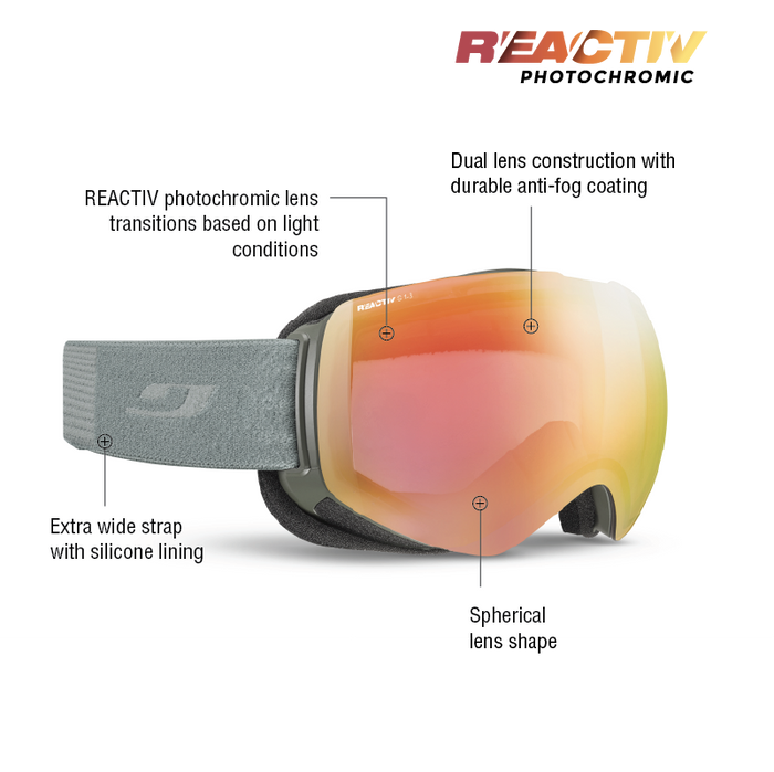 The Julbo-usa Shadow ski goggles feature a frameless design, wide strap, photochromic spherical dual lenses with anti-fog coating, and highlighted product features. #color_moss-with-reactiv-1-3-high-contrast-lens