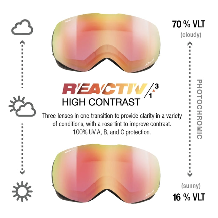 Ski goggles with rose tinted lenses and REACTIV branding on a white background. #color_moss-with-reactiv-1-3-high-contrast-lens
