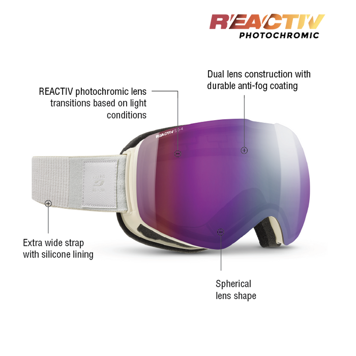 Side view of Julbo-usa’s Shadow frameless ski goggles featuring a purple REACTIV photochromic spherical lens, dual-lens anti-fog construction, and a wide silicone-lined strap. #color_white-with-reactiv-0-4-high-contrast-lens