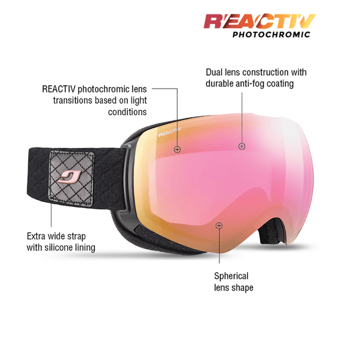 Detailed Shadow goggle information #color_Black / Pink with REACTIV 1-3 High Contrast lens