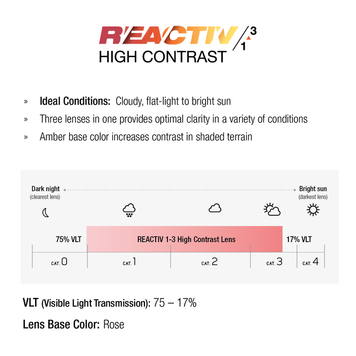 #color_Black / Pink with REACTIV 1-3 High Contrast lens