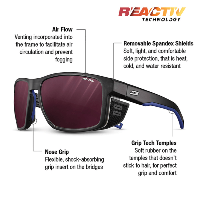 The Julbo-usa Shield adventure eyewear features airflow vents, removable spandex shields, a flexible nose grip, and grip tech temples—all clearly labeled to highlight each feature. #color_translucent-black-blue-white-with-reactiv-0-4-high-contrast-lens