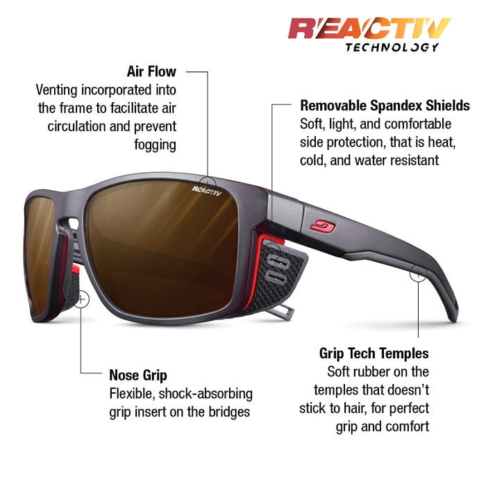 Reactiv Technology sports sunglasses with callout labels explaining features like air flow, removable spandex shields, grip tech temples, and nose grip, shown on a white background. #color_transluscent-black-neon-orange-with-reactiv-2-4-polarized-lens