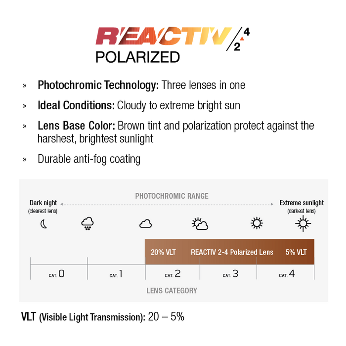 Product description of REACTIV 2-4 Polarized lenses with photochromic technology on a white background. #color_transluscent-black-neon-orange-with-reactiv-2-4-polarized-lens