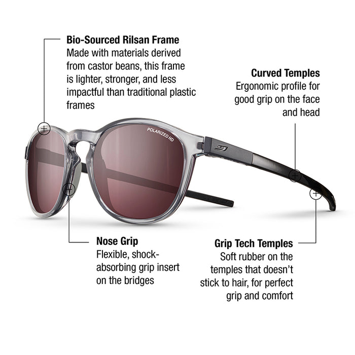 The Julbo Eyewear Shine L sunglasses are shown, featuring photochromic lenses, a bio-sourced frame, curved temples, nose grip, and soft rubber temple grips for comfort and a secure fit. #color_gray-black-with-spectron-3-polarized-hd-lens