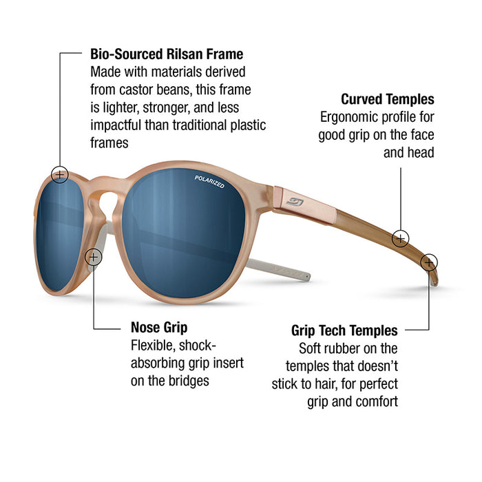 The Julbo Eyewear Shine L sunglasses feature tan bio-sourced frames, blue SPECTRON lenses, curved temples, nose grip, and soft rubber grip tech for comfort and a secure fit. #color_blush-/-light-gray-with-polarized-3-lens