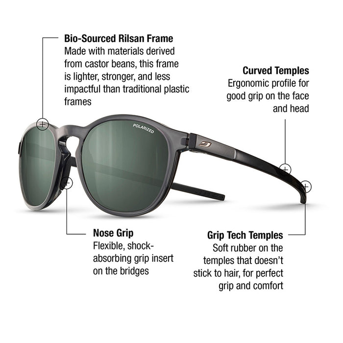 #color_black-black-with-spectron-3-polarized-lens