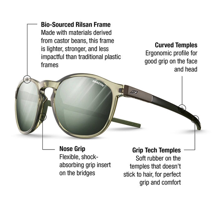 The Julbo Eyewear Shine L sunglasses offer a bio-sourced Rilsan frame, curved temples, flexible nose grip, soft grip tech for comfort and stability, and SPECTRON lenses for dependable eye protection. #color_army-green-/-green-with-reactiv-glare-control-1-3-lens