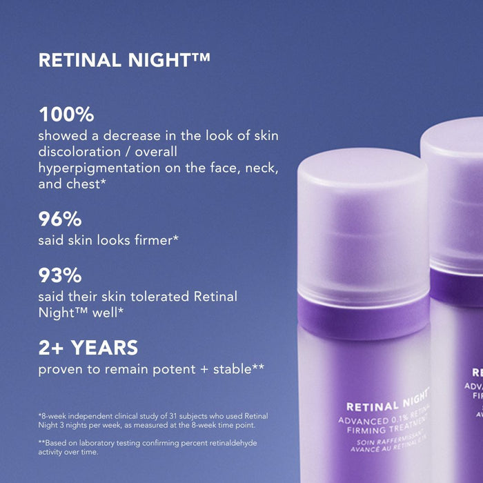 Information related to Dr. Whitney Bowe Beauty Skin Cycling Program