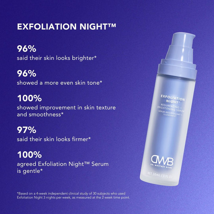 Information related to Dr. Whitney Bowe Beauty Skin Cycling Program