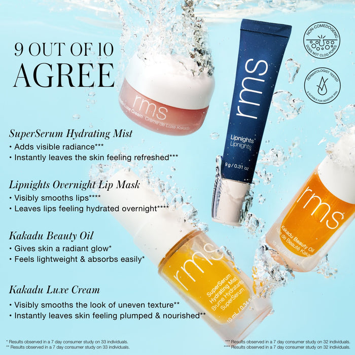 Information related to RMS Beauty Skincare Secrets Travel Kit
