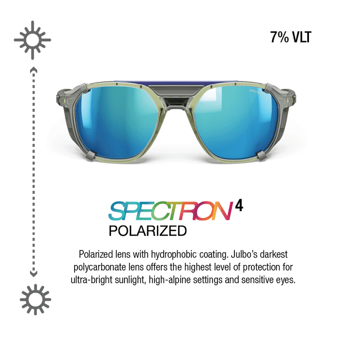 The Julbo Eyewear Slack Cover sunglasses feature blue polarized Spectron 4 lenses with removable shields, 7% VLT, and provide maximum protection for bright sunlight and sensitive eyes. #color_army-gray-with-spectron-4-polarized-hd-lens