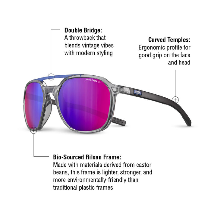 The Julbo Eyewear Slack sunglasses feature a stylish gray double-bridge frame made from bio-sourced Rilsan, mirrored purple Spectron HD lenses, and curved temples. Features are highlighted with text labels. #color_gray-dark-blue-black-with-spectron-3-hd-lens