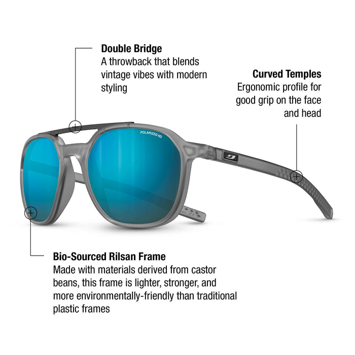 The Julbo Eyewear Slack sunglasses feature a bio-sourced Rilsan frame, gray double-bridge design, curved temples for grip, and blue Spectron HD polarized lenses. #color_translucent-gray-/-black-with-spectron-3-polarized-hd-lens