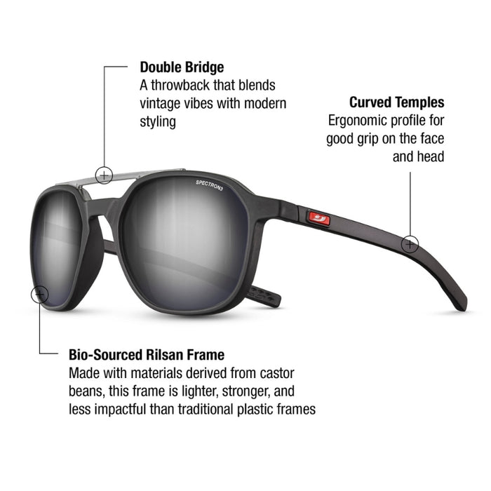 Black Spectron sunglasses with explanatory callouts for Double Bridge, Curved Temples, and Bio-Sourced Rilsan Frame on a white background. #color_black-crystal-with-spectron-3-lens