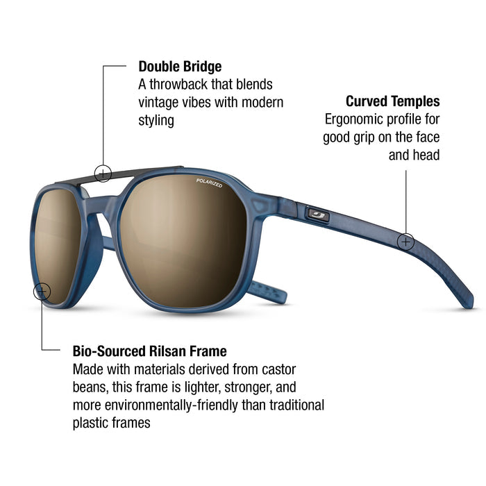 The Julbo Eyewear Slack features a blue, double-bridge Rilsan frame made from castor beans, curved temples for comfort, and polarized lenses to cut glare. #color_translucent-blue-/-black-with-spectron-3-polarized-lens
