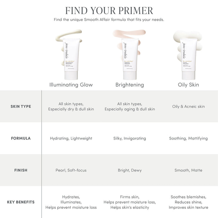 Information related to Jane Iredale Smooth Affair Brightening Face Primer