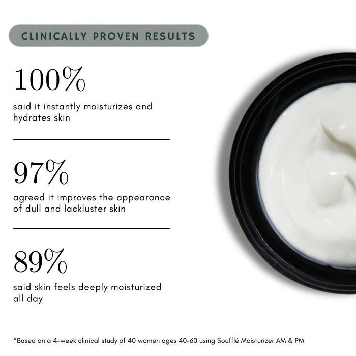 Information related to Angela Caglia Skincare Soufflé Moisturizer
