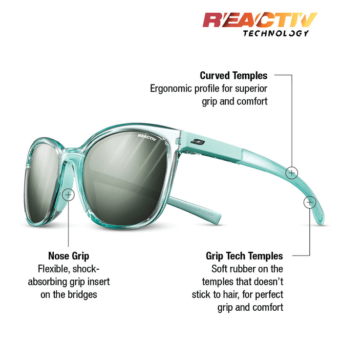 The Julbo Eyewear Spark features a teal, stylish design with curved temples for comfort and grip, a shock-absorbing nose grip, REACTIV photochromic lenses, and rubber temple tips to prevent slipping. #color_translucent-ice-blue-with-reactiv-glare-control-1-3-lens