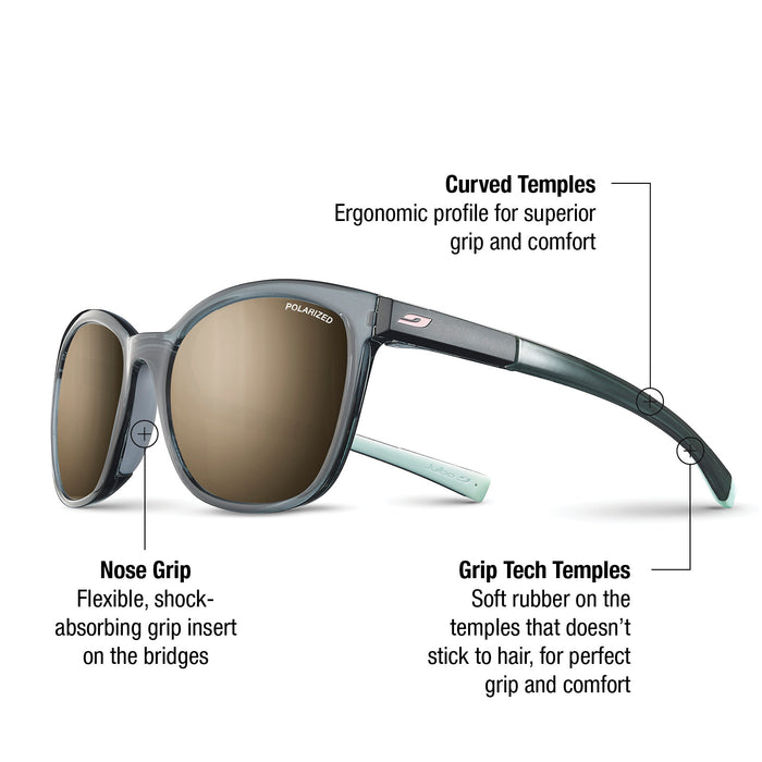 The Julbo Eyewear Spark features curved temples for grip and comfort, a flexible nose grip insert, and soft rubber temple tips that don’t stick to hair—making it the perfect women’s high-performance sunglass for stylish sports eyewear. #color_translucent-shiny-gray-mint-with-spectron-3-polarized-lens