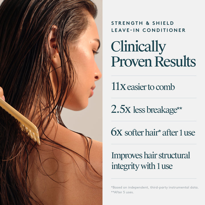 Information related to Virtue Strength & Shield Leave-in Conditioner