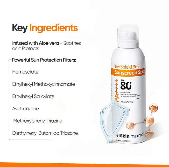 Key ingredients in SkinInspired SPF 80+ sunscreen spray supporting effective sun protection