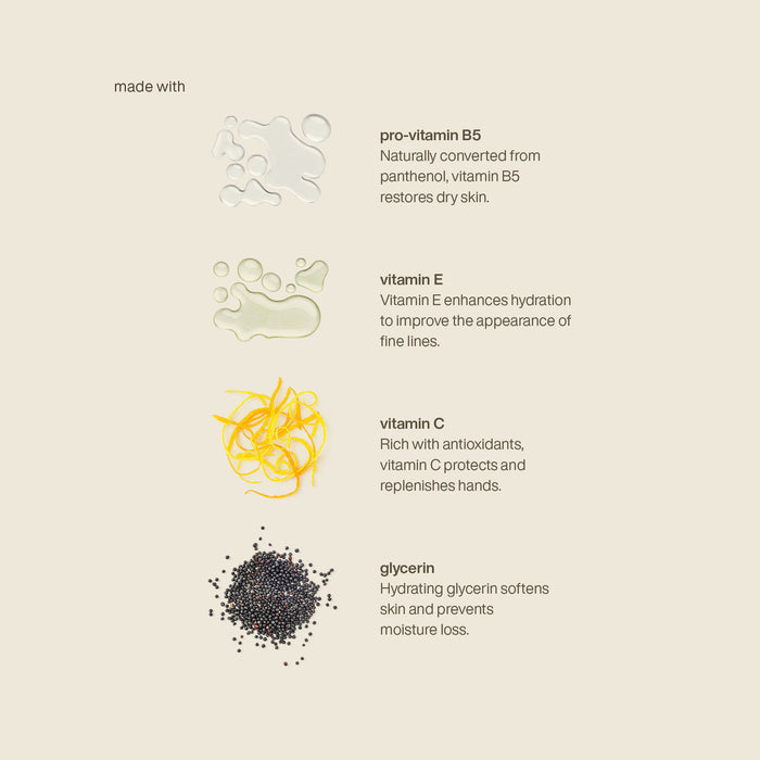 Information related to Evolvetogether Taormina Hydrating Hand Cream