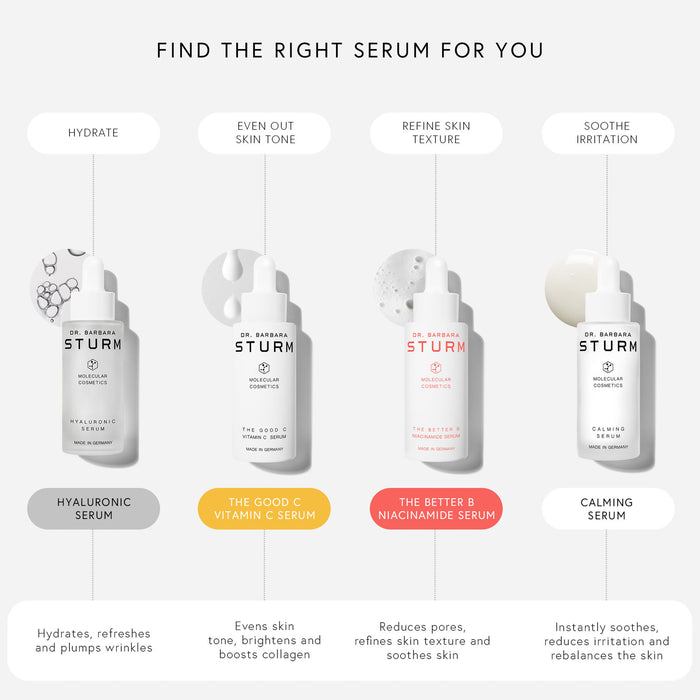 Information related to Dr. Barbara Sturm The Better B Niacinamide Serum