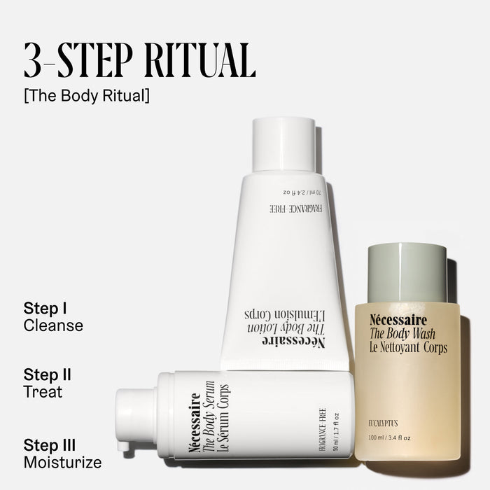 Top-view image of Nécessaire The Body Ritual