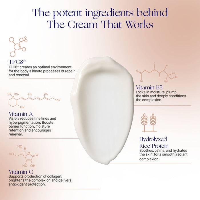 Information related to Augustinus Bader The Cream