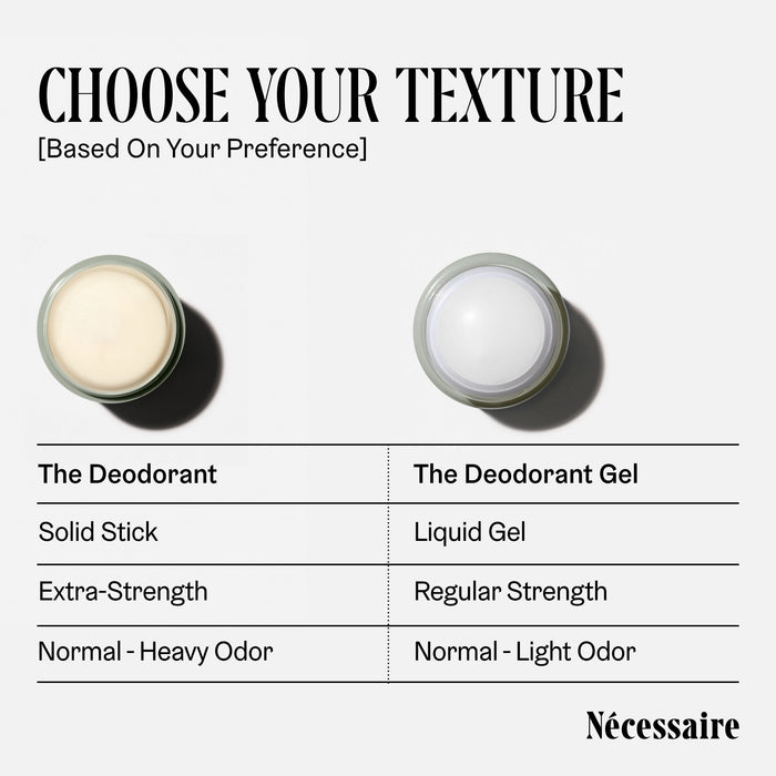 Information related to Nécessaire The Deodorant Eucalyptus