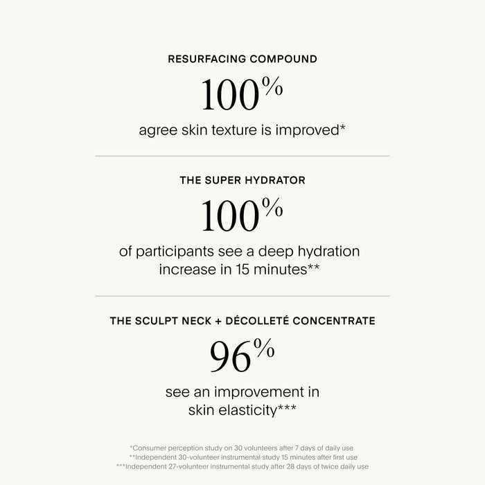 Information related to U Beauty The Foundational Set (Limited Edition)