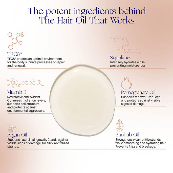 Information related to Augustinus Bader The Hair Oil