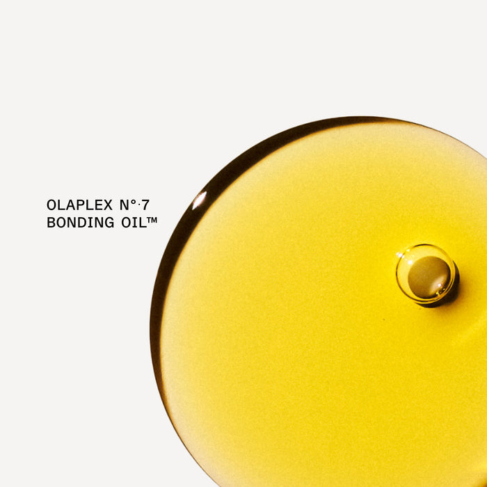 Information related to Olaplex The Key to Shine Set (Limited Edition)