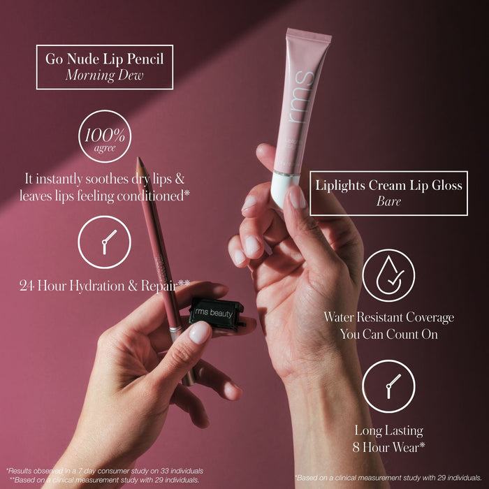 Information related to RMS Beauty The Line & Shine Kit (Limited Edition)