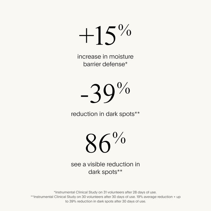 Information related to U Beauty The Multimodal Defender SPF 30