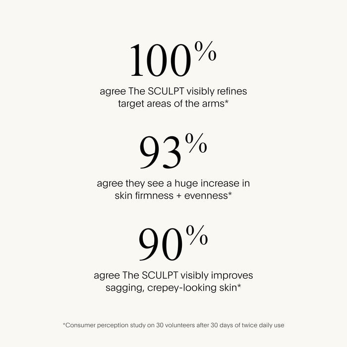 Information related to U Beauty The Sculpt Arm Compound
