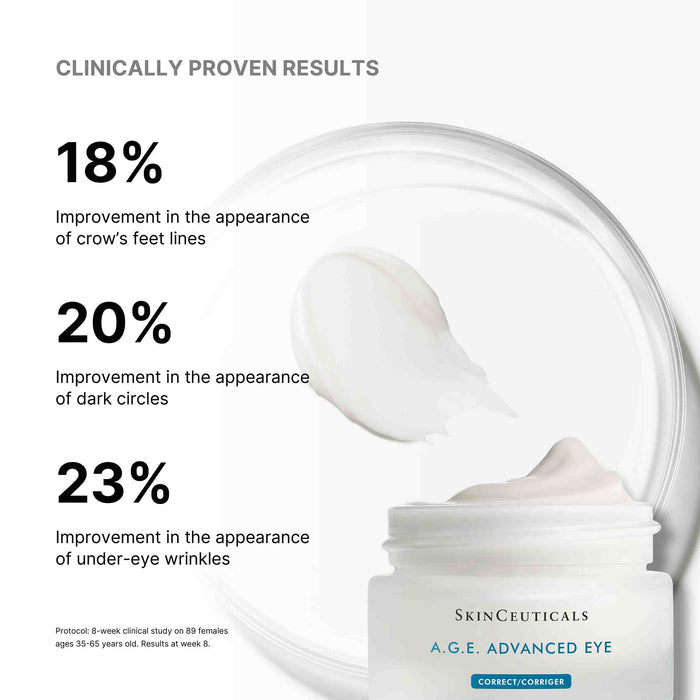 Image of product in the same collection as SkinCeuticals The Signature Routine Trial Kit