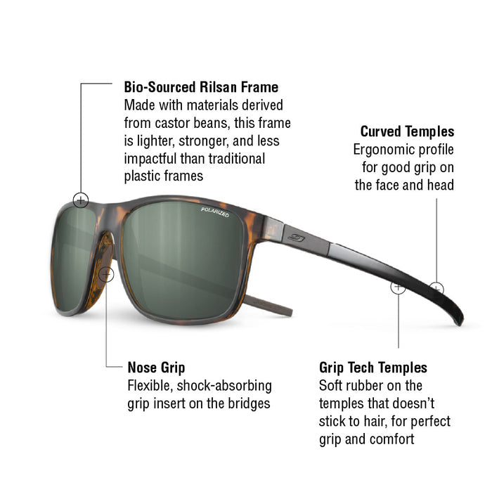 The Streets by Julbo Eyewear are sunglasses featuring an ergonomic, bio-sourced Rilsan frame, curved temples, nose grip, and Grip Tech temples for all-day comfort and a secure fit. #color_tortoise-brown-with-spectron-3-polarized-lens
