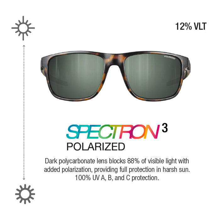 Julbo Eyewear's The Streets sunglasses offer green Spectron 3 Polarized lenses (12% VLT, 100% UV protection, blocks 88% visible light) and a tortoiseshell ergonomic frame for all-day comfort. #color_tortoise-brown-with-spectron-3-polarized-lens
