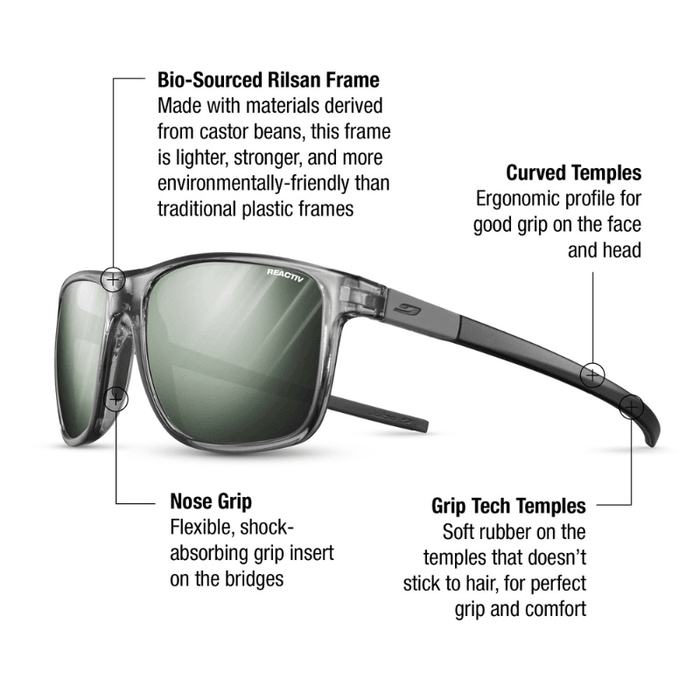 The Streets by Julbo Eyewear are gray sunglasses with an ergonomic bio-sourced Rilsan frame, nose grip, curved temples, and soft grip tech on the tips for lasting comfort and stability. #color_black-gray-with-reactiv-1-3-glare-control-lens