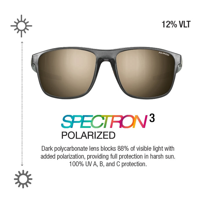 Spectron 3 Polarized sunglasses with dark gray frames and brown-tinted lenses, shown on a white background with feature callouts including '12% VLT' and product text. #color_translucent-black-black-with-spectron-3-polarized-lens