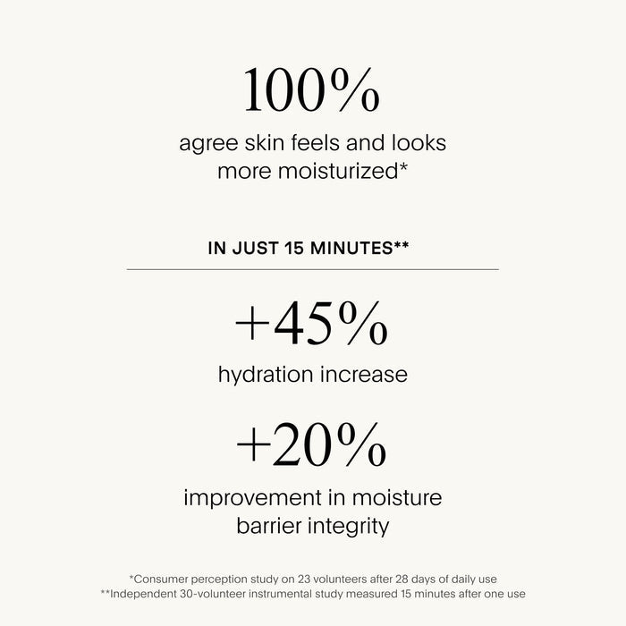 Information related to U Beauty The Super Hydrator Body